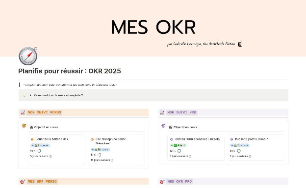 Template Notion – Planifie pour réussir : OKR 2025