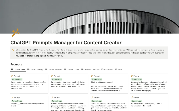 Template Notion – ChatGPT Prompts Manager for Content Creator