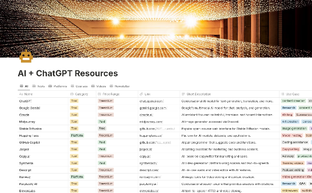 Template Notion – AI + ChatGPT Resources