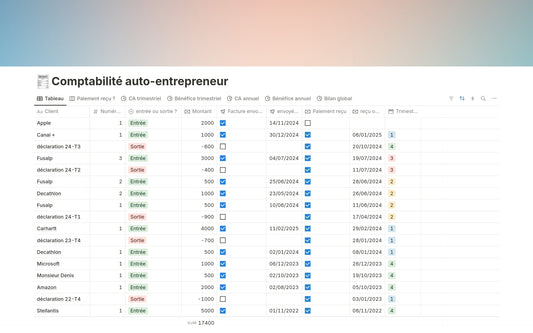 Template Notion – Comptabilité auto-entrepreneur