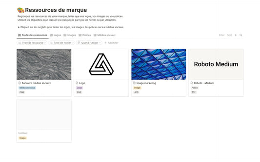 Template Notion – Ressources de marque