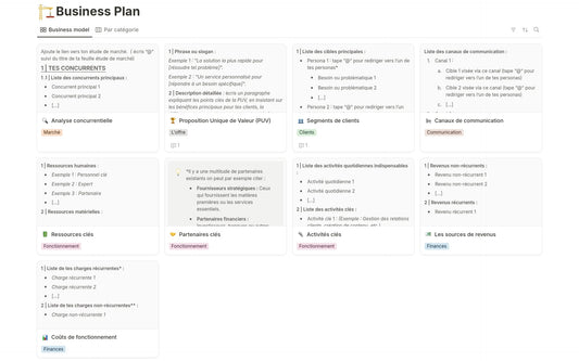Template Notion – Business Plan