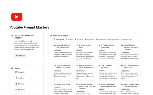 Template Notion – Youtube Prompt Mastery