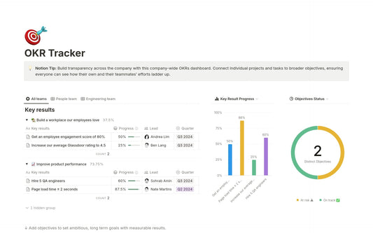 Template Notion – OKR Tracker