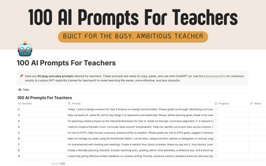 Template Notion – 100 AI Prompts For Teachers