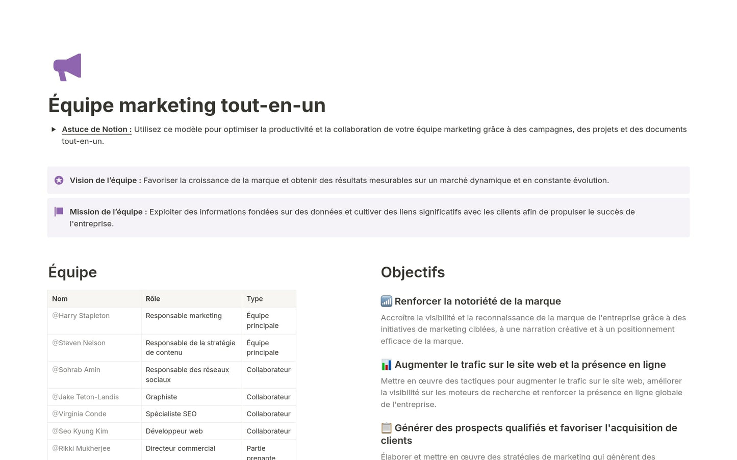 Template Notion – Équipe marketing tout-en-un