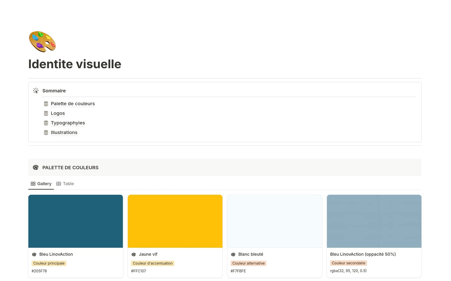 Template Notion – Identité visuelle