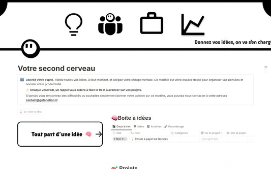 Template Notion – Votre second cerveau