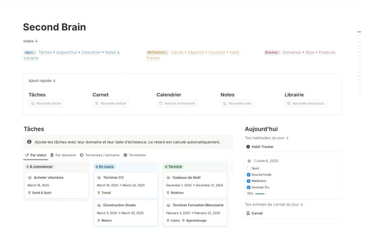 Template Notion – Second Brain Français