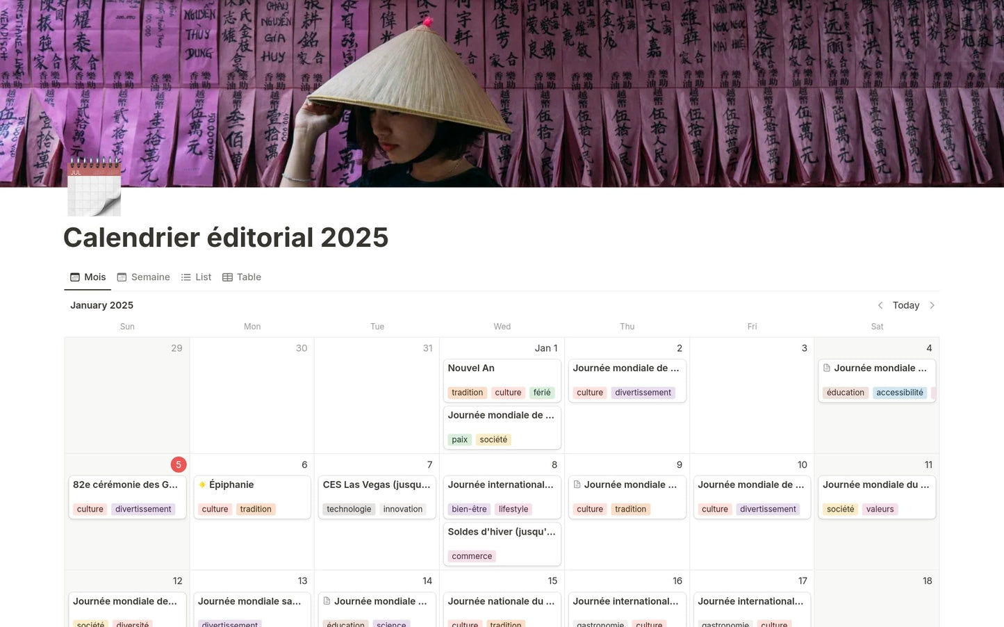 Template Notion – Calendrier éditorial 2025