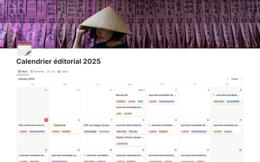 Template Notion – Calendrier éditorial 2025