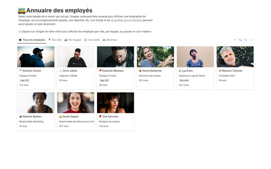 Template Notion – Annuaire des employés