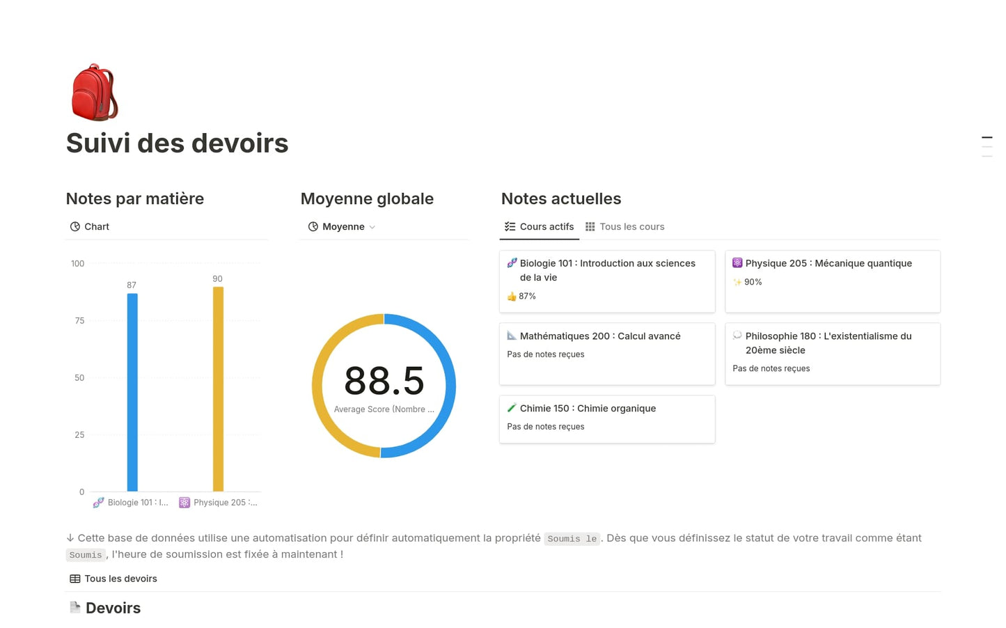 Template Notion – Suivi des devoirs