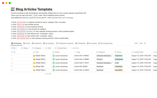 Template Notion – Blog Articles Template
