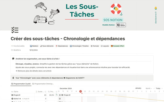 Template Notion – Créer des sous-tâches – Chronologie et dépendances