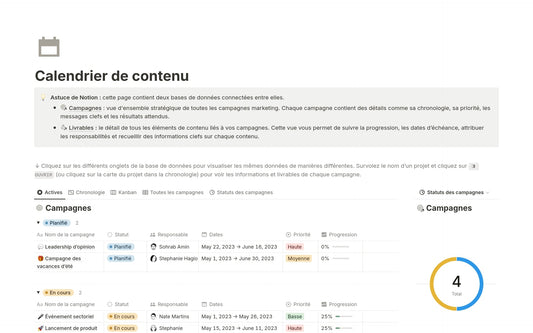 Template Notion – Calendrier de contenu